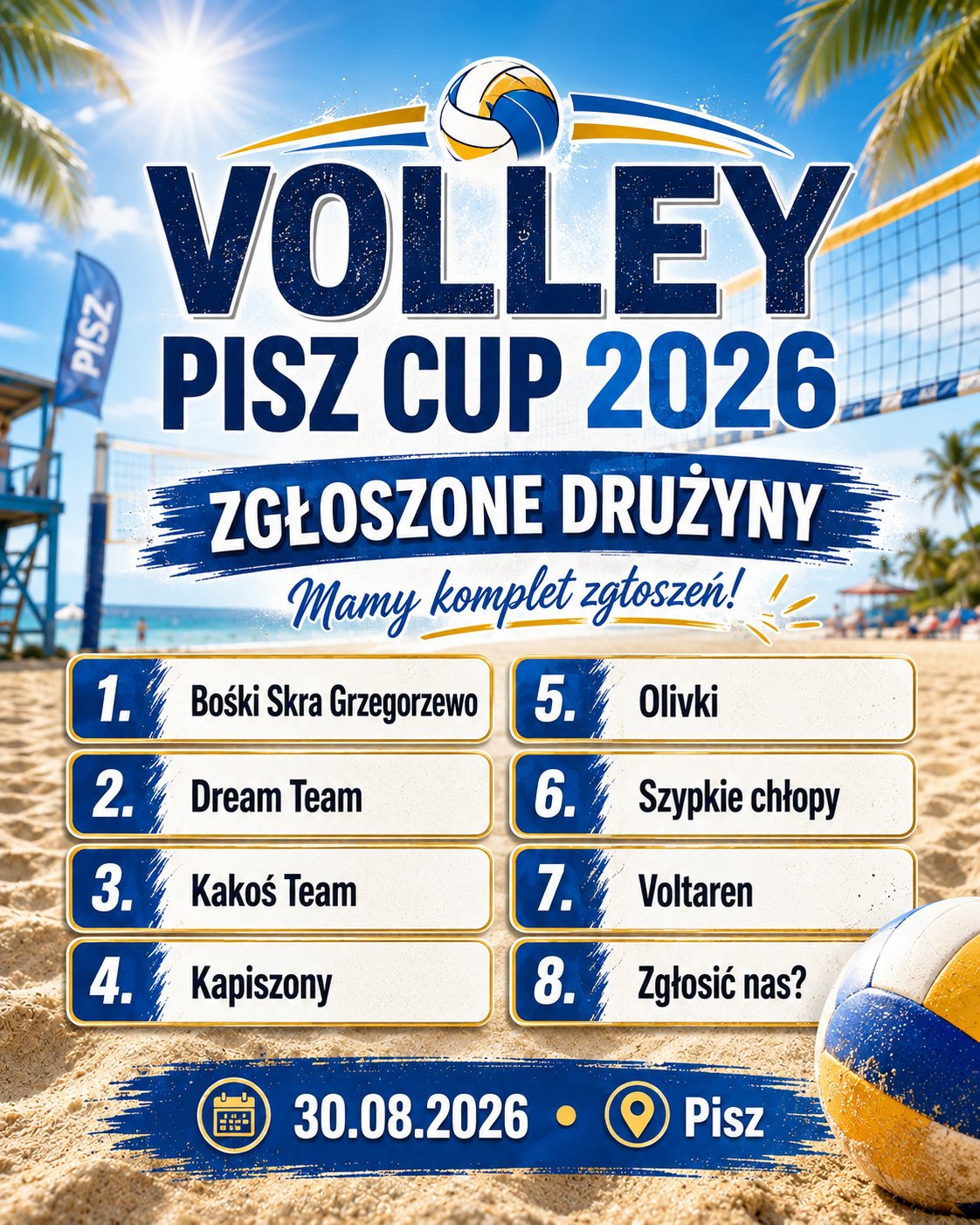 Lista zgłoszeń